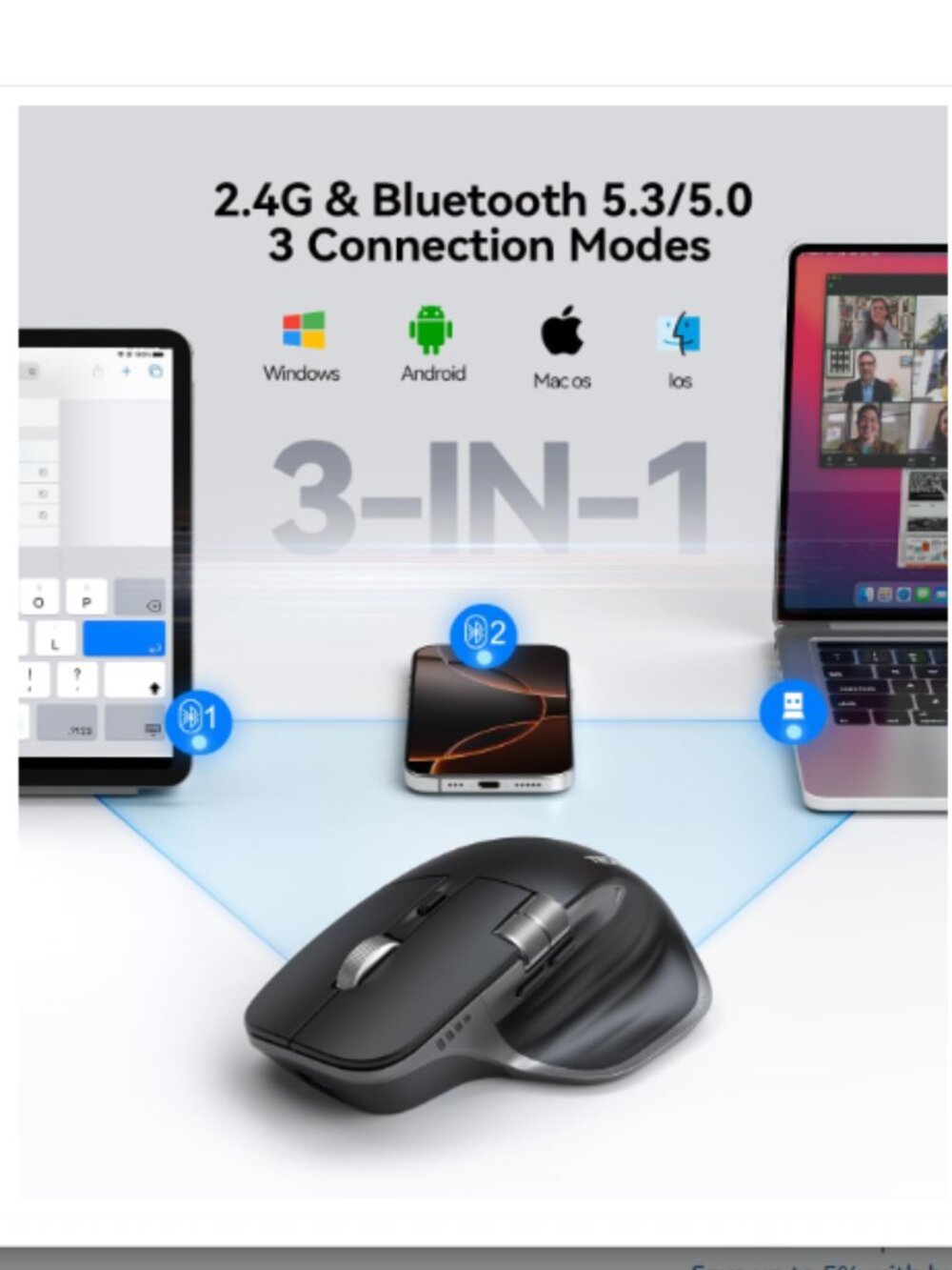TECKNET Wireless Mouse, Bluetooth Mouse (BT5.3/5.0 & 2.4G) Rechargeable New - Picture 9 of 9